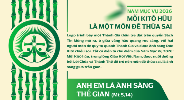 Logo Năm Mục vụ: Mỗi Kitô Hữu Là Một Môn Đệ Thừa Sai